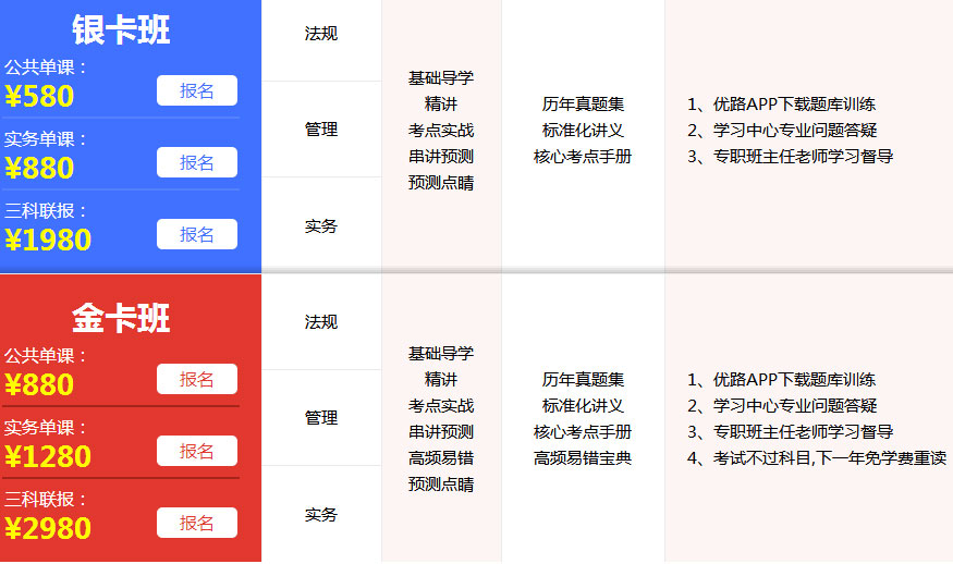 二级建造师培训