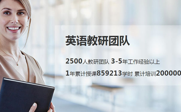 宁波商务英语培训班 宁波商务英语培训班