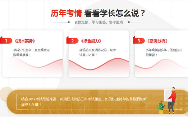 黑龙江二级建造师培训班 黑龙江二级建造师培训班
