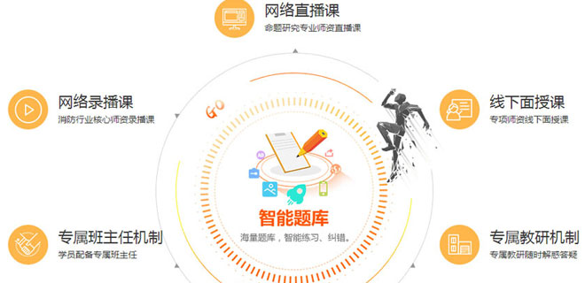 湖北安全工程师报考条件
