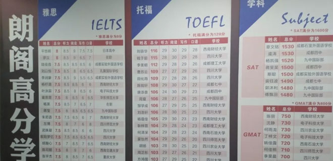 武汉雅思培训班哪个比较好 武汉雅思培训班哪个比较好