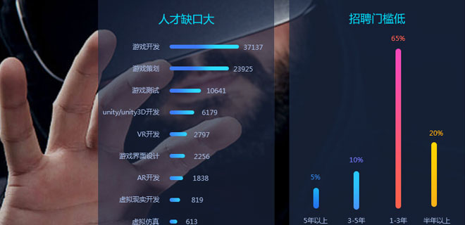 济南学java在哪里学好 济南学java在哪里学好