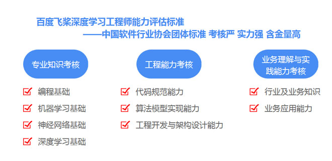 石家庄python培训机构有哪些