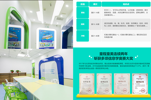 南昌红谷滩童程童美一年的学费多少钱_收费价目表