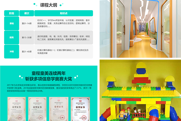  银川兴庆区童程童美一年的学费多少钱_收费价目表